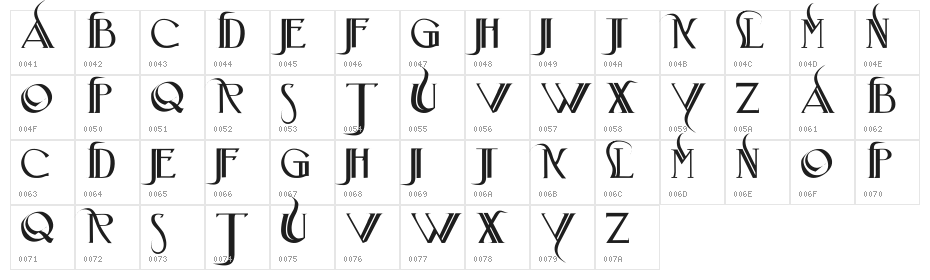 Iniciatica Character Map