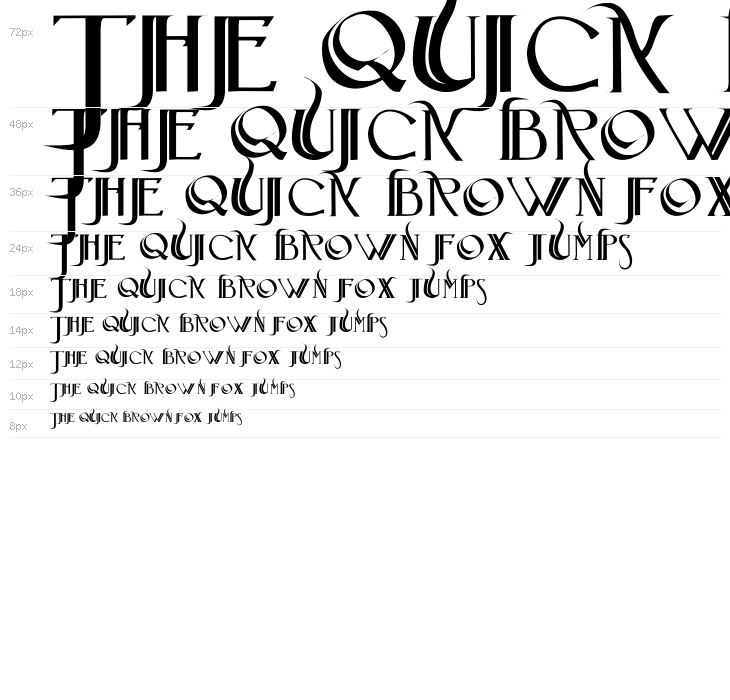 Iniciatica Waterfall