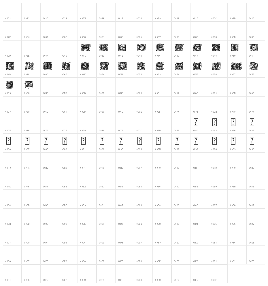 Initial Caps Character Map