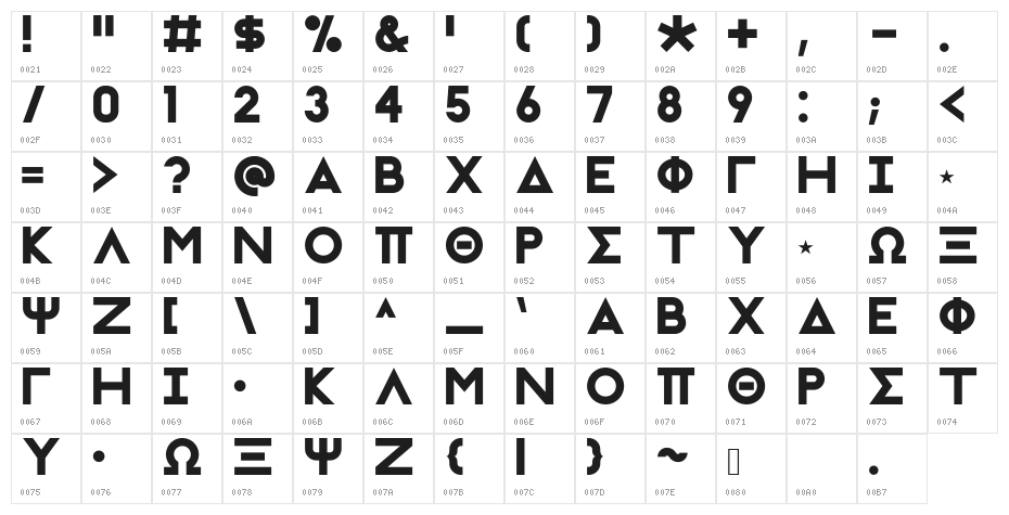 Initiation Ritual GRK Character Map