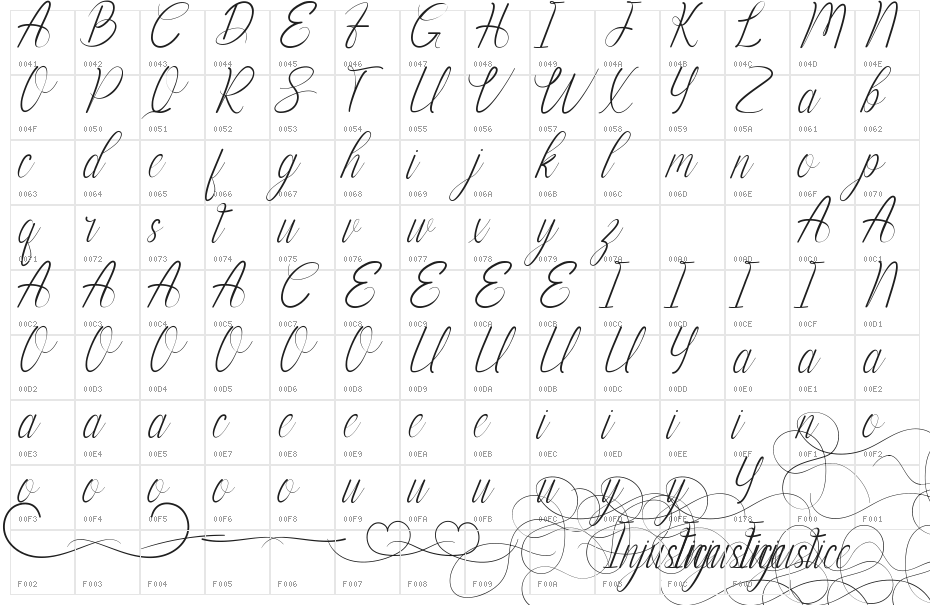 Injustice Demo Character Map