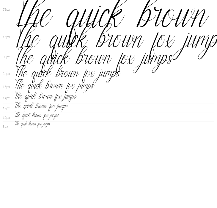 Injustice Demo Waterfall