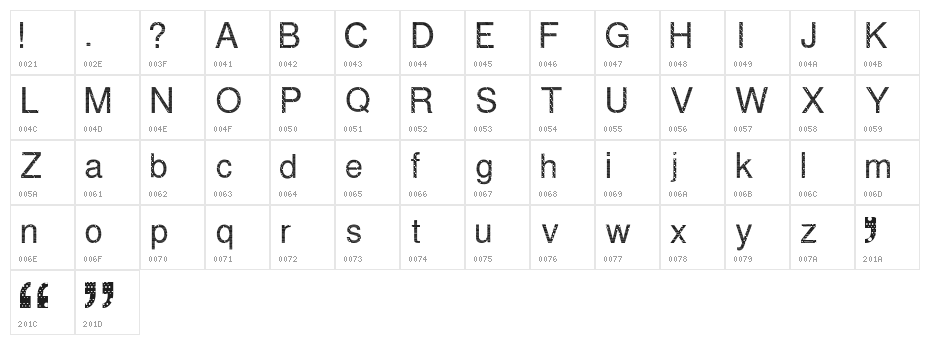 Ink Conservation And Reduction of Use Strategic Font Character Map