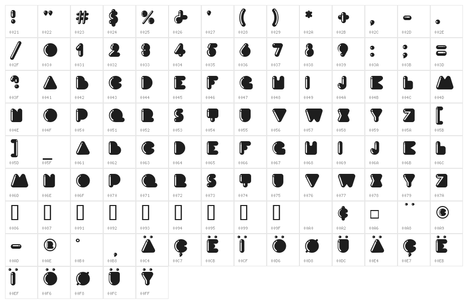 Ink Highlight Character Map