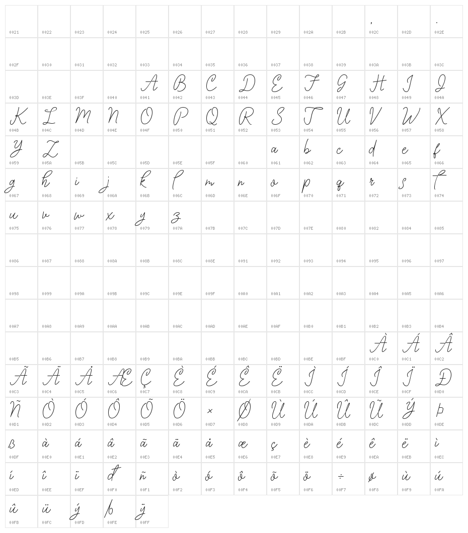 Ink Line Demo Character Map