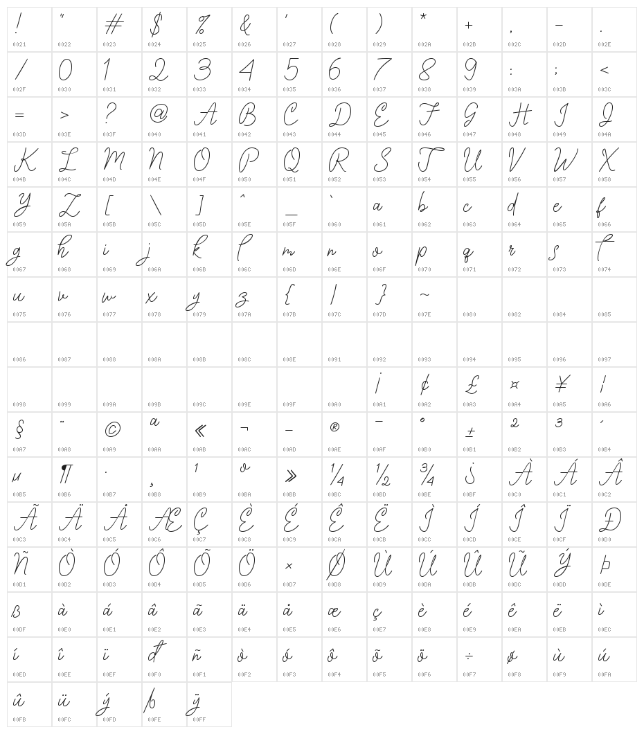 Ink Line Character Map