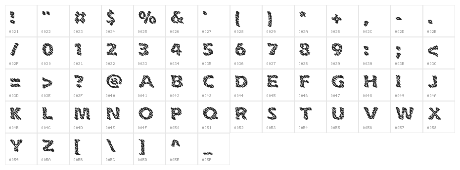Ink Swipes BRK Character Map