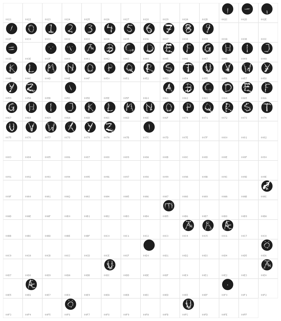 InkAlphabetInvers Character Map