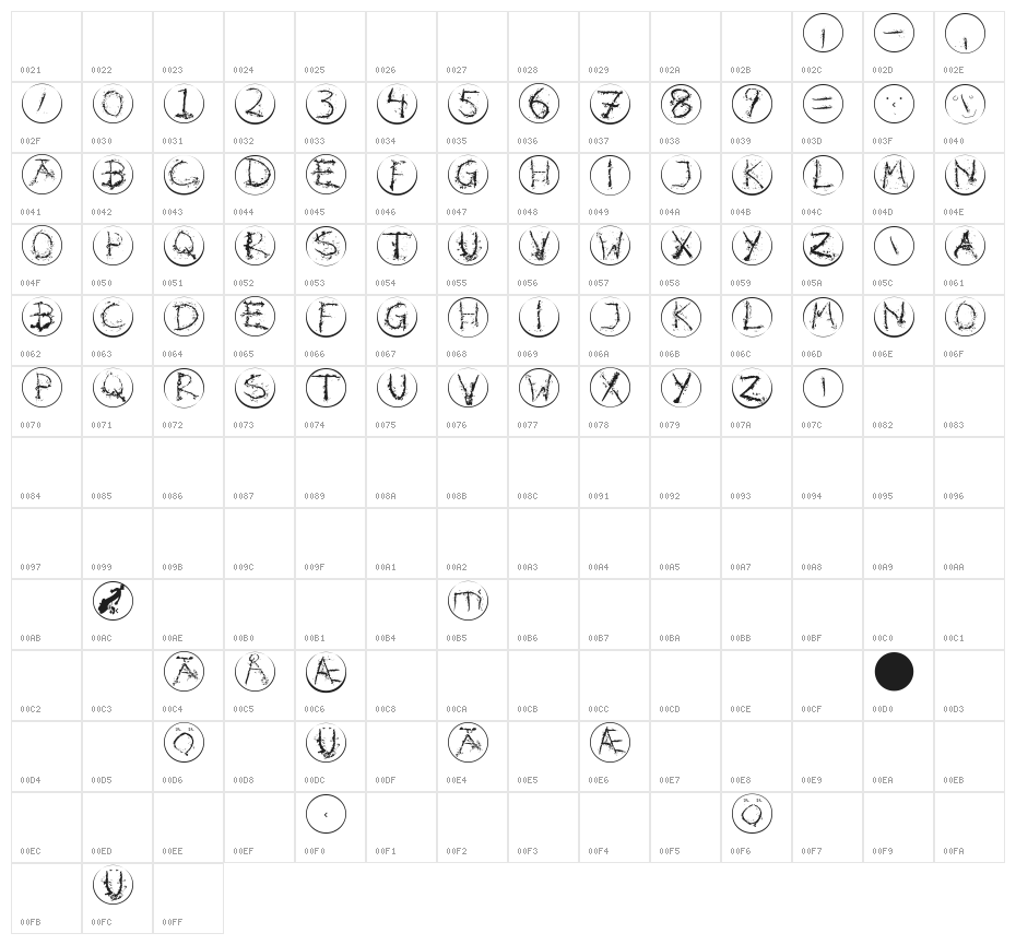 InkAlphabetRRings Character Map