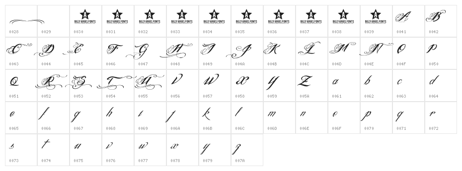 InkInTheMeat-Tial Character Map