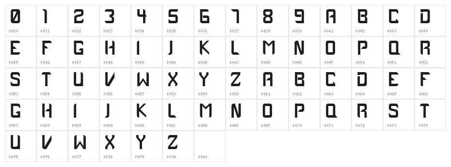 InkableCase1979 Character Map