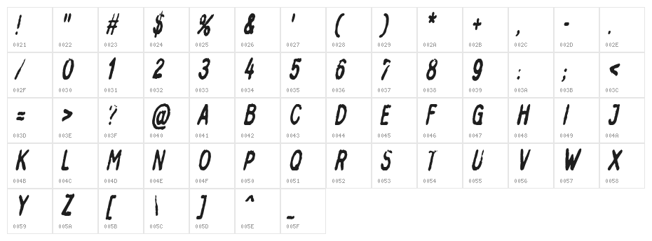 InkbleedCondensed Oblique Character Map
