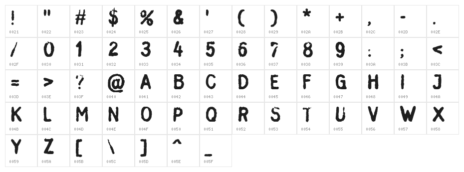 Inkbleed Character Map