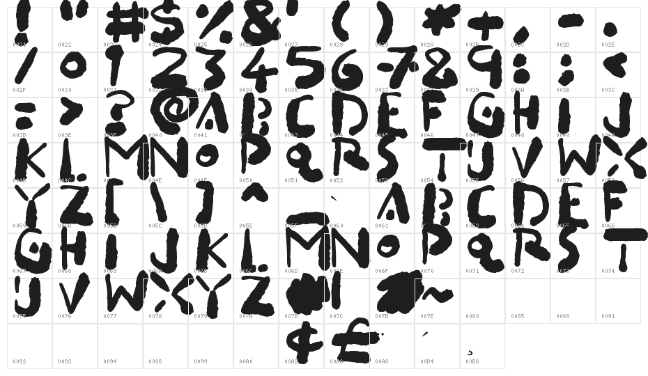 Inkbleeda Character Map