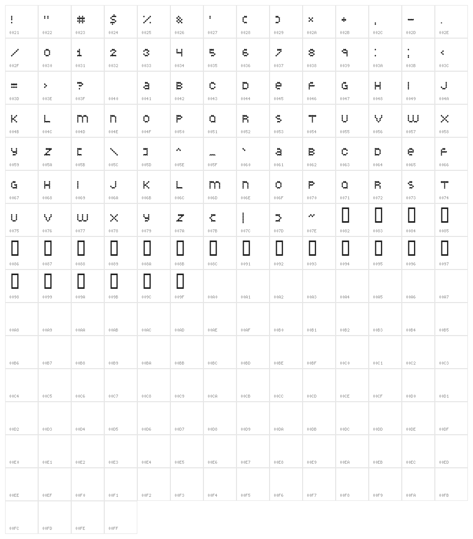 Inkblob Character Map