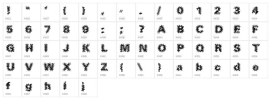 Inkblots Character Map