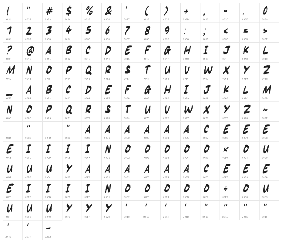 Inkbrush Character Map
