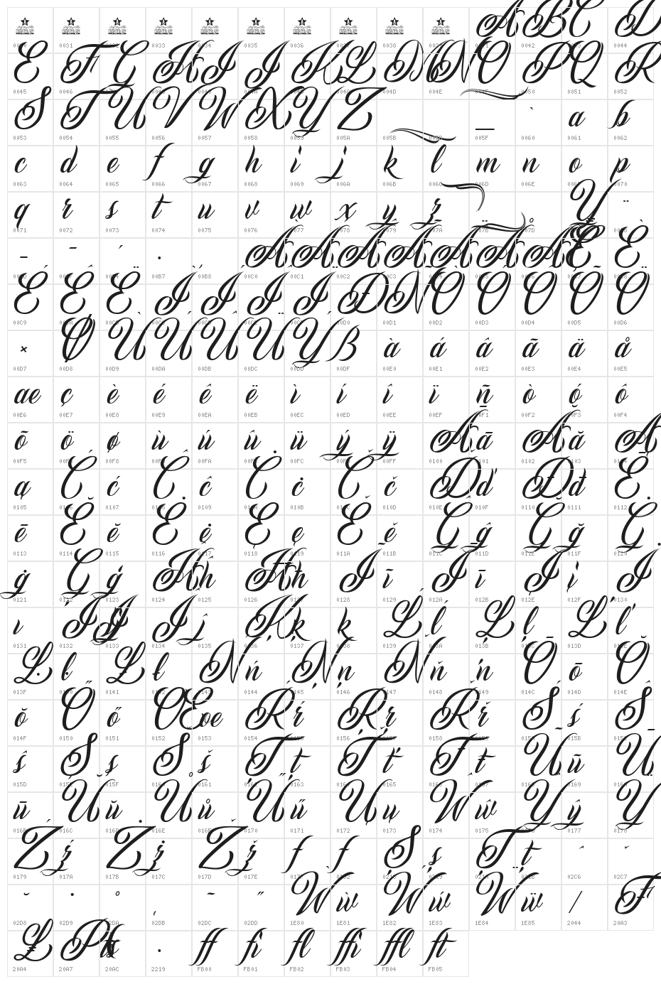 Inked Babes Character Map