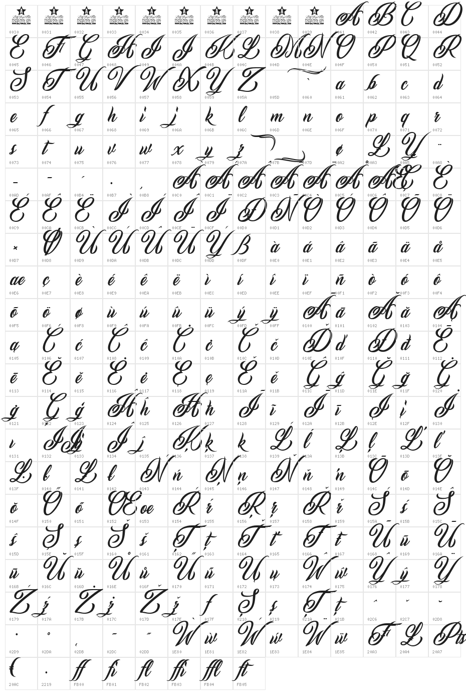 Inked Skin Personal Use  Character Map