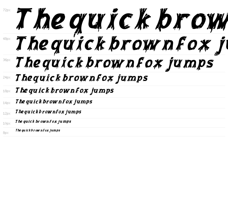 Inked Whimsy Five Waterfall