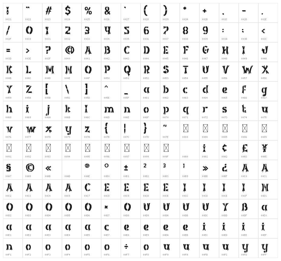 Inked Whimsy One Character Map