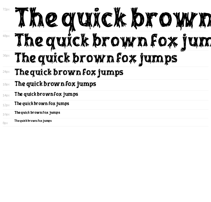 Inked Whimsy Three Waterfall