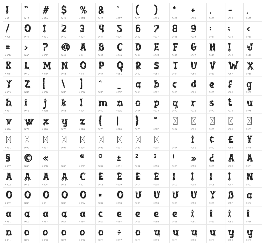 Inked Whimsy Two Character Map
