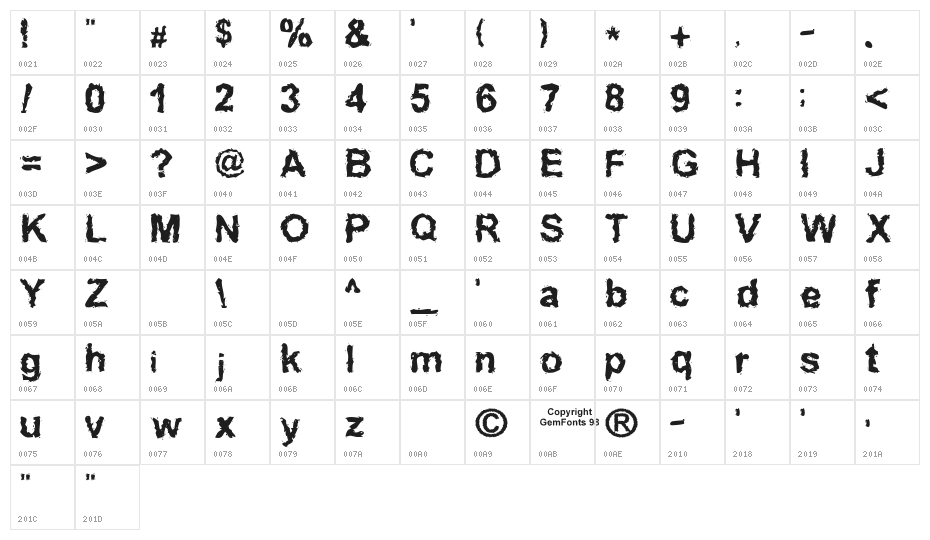 Inked    weird Character Map