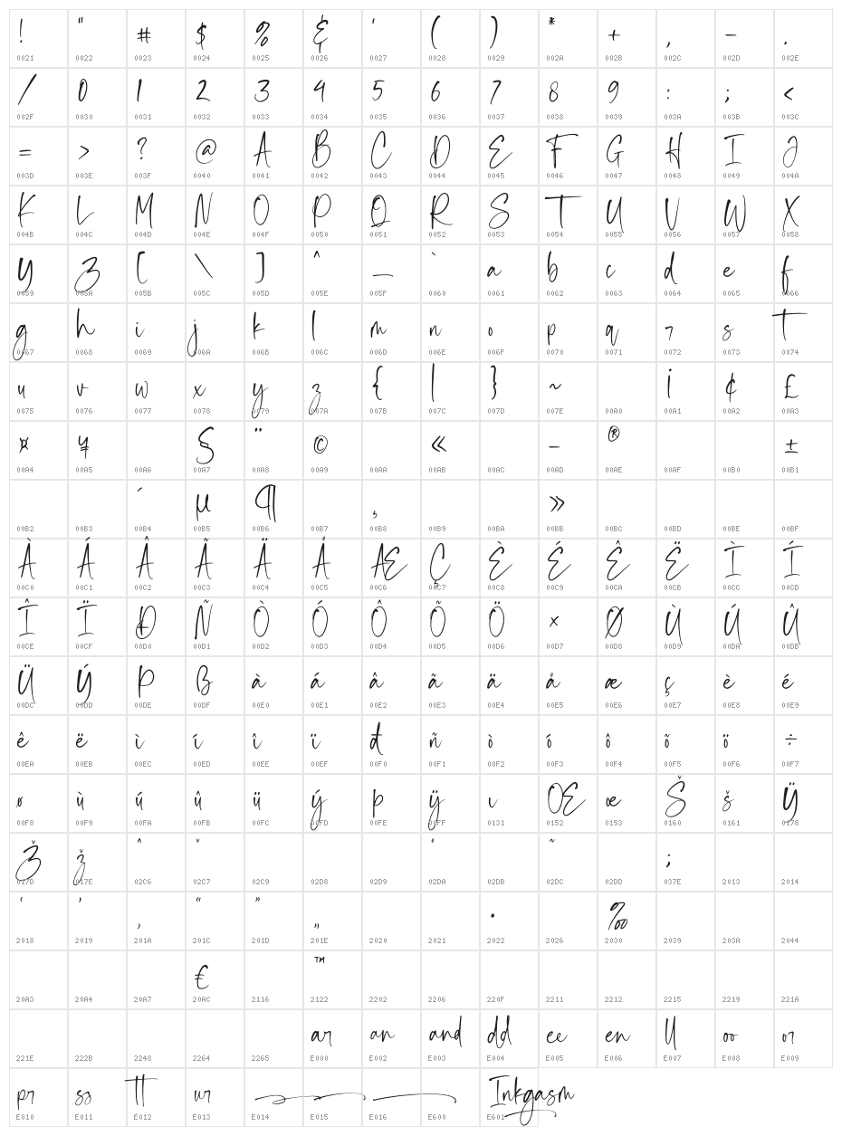 Inkgasm - Personal Use Character Map