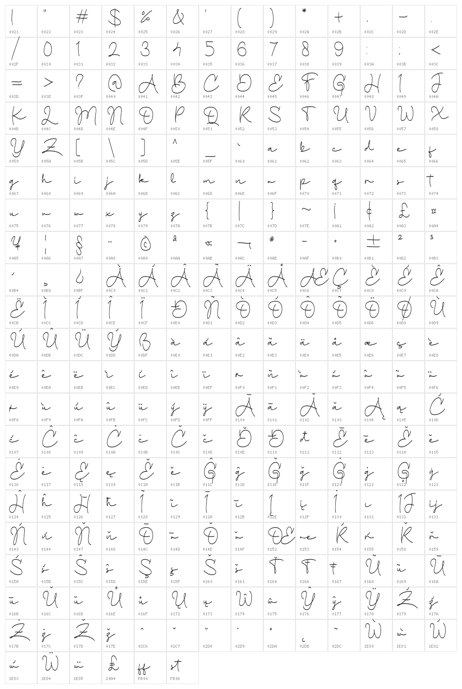 Inkgraphy Demo Regular Character Map
