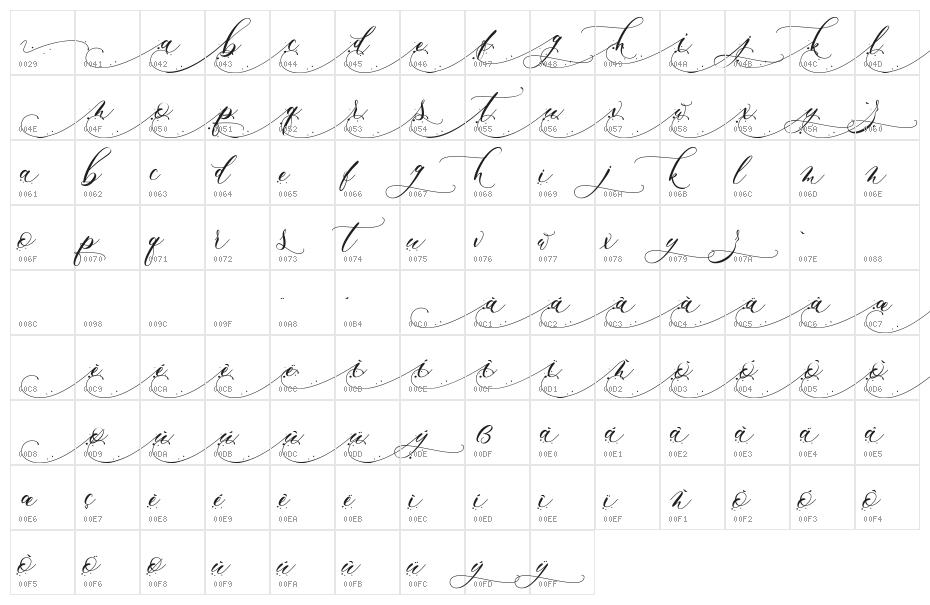 Inkland Character Map