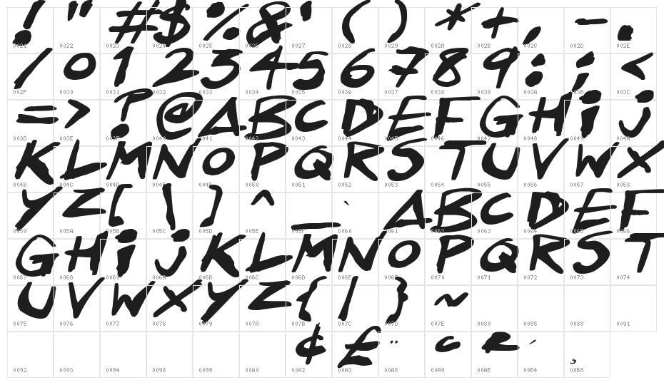 Inkling Italic Character Map