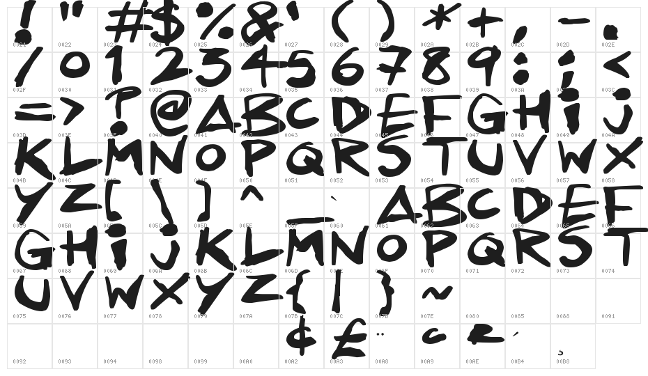 Inkling Character Map