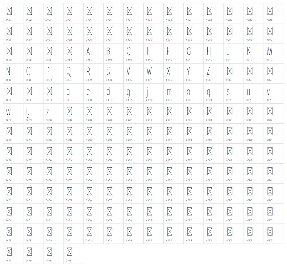 Inklio Free Demo Character Map
