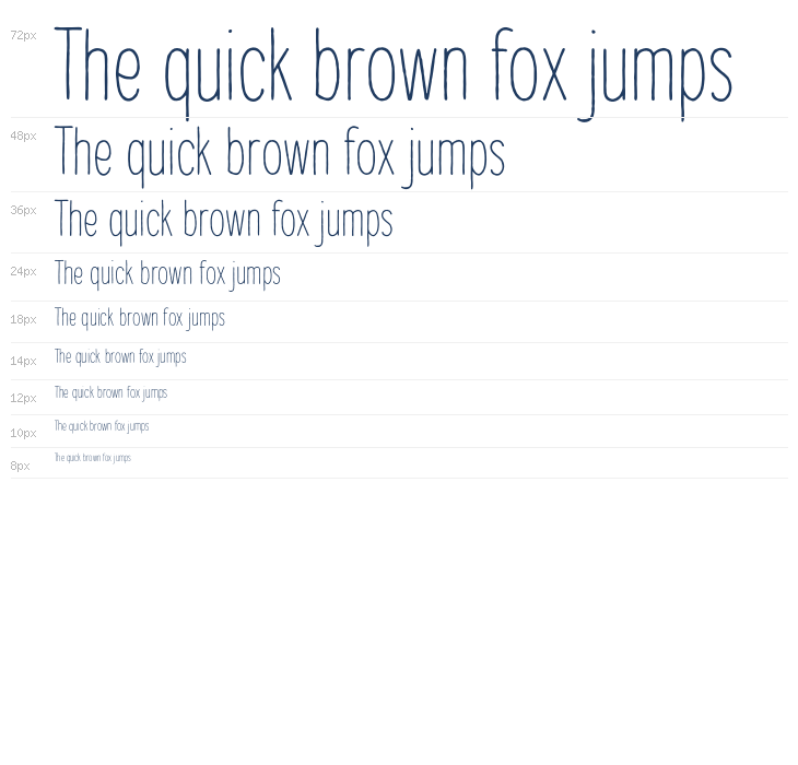 Inklio Free Demo Waterfall