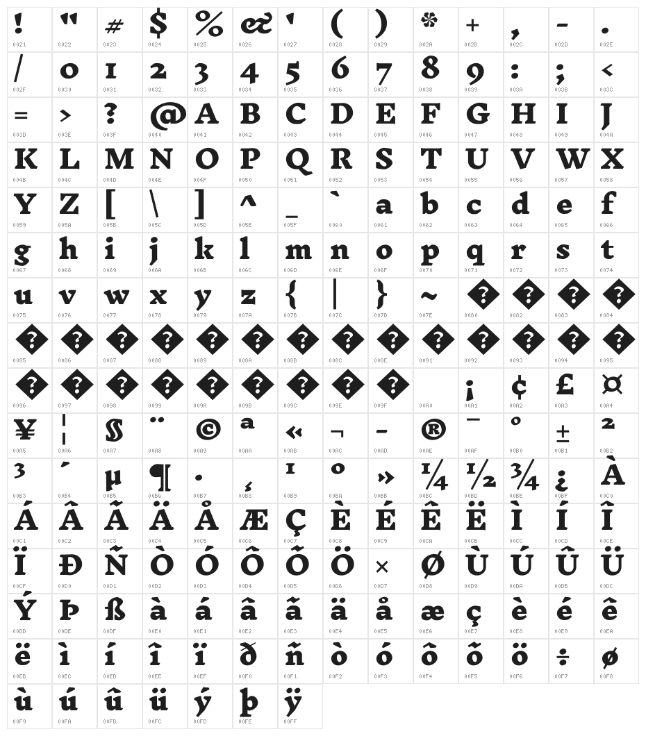 Inknut Antiqua Black Character Map