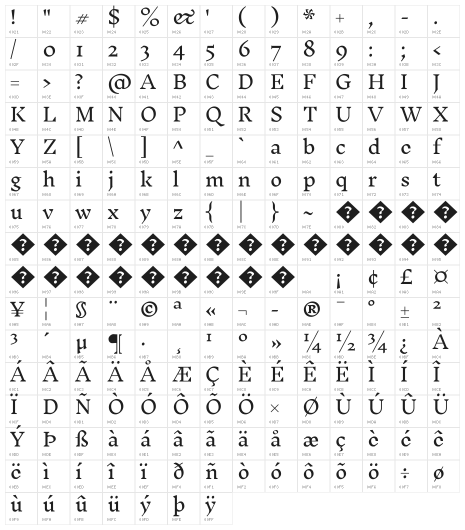 Inknut Antiqua Light Character Map