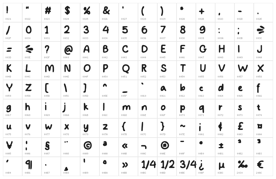 Inkpoint Character Map