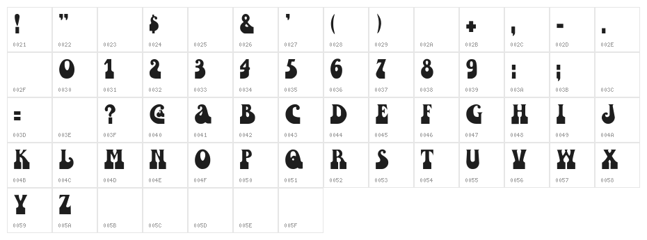 Inkwell Character Map