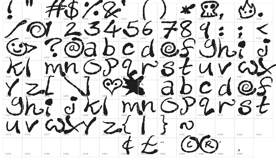 Inky Scrawls Character Map