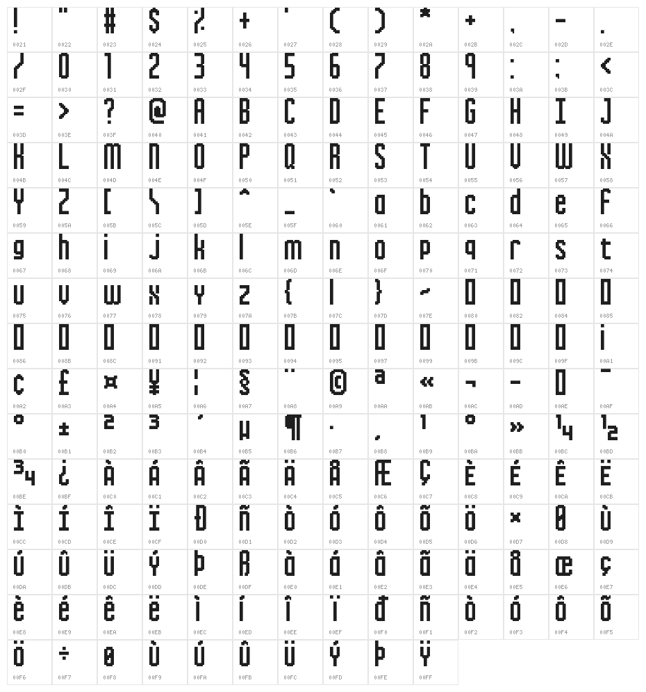 Inky Thin Pixels Character Map