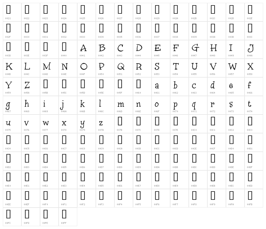 InkyDoo_Serif_TRIAL Character Map