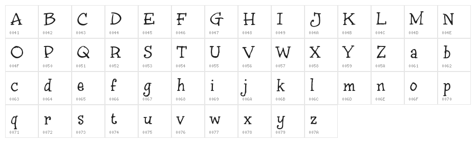 InkyDoo_Serif_TRIAL Character Map