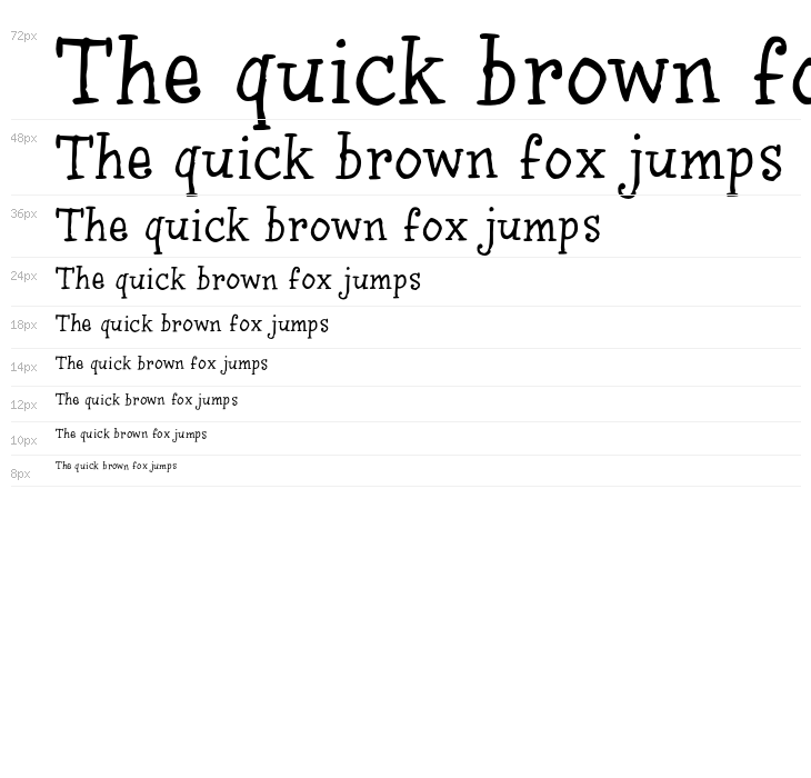 InkyDoo_Serif_TRIAL Waterfall