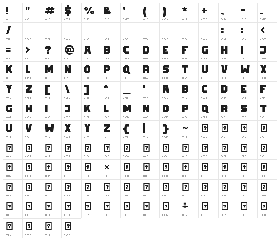 Inlanders Bold Character Map