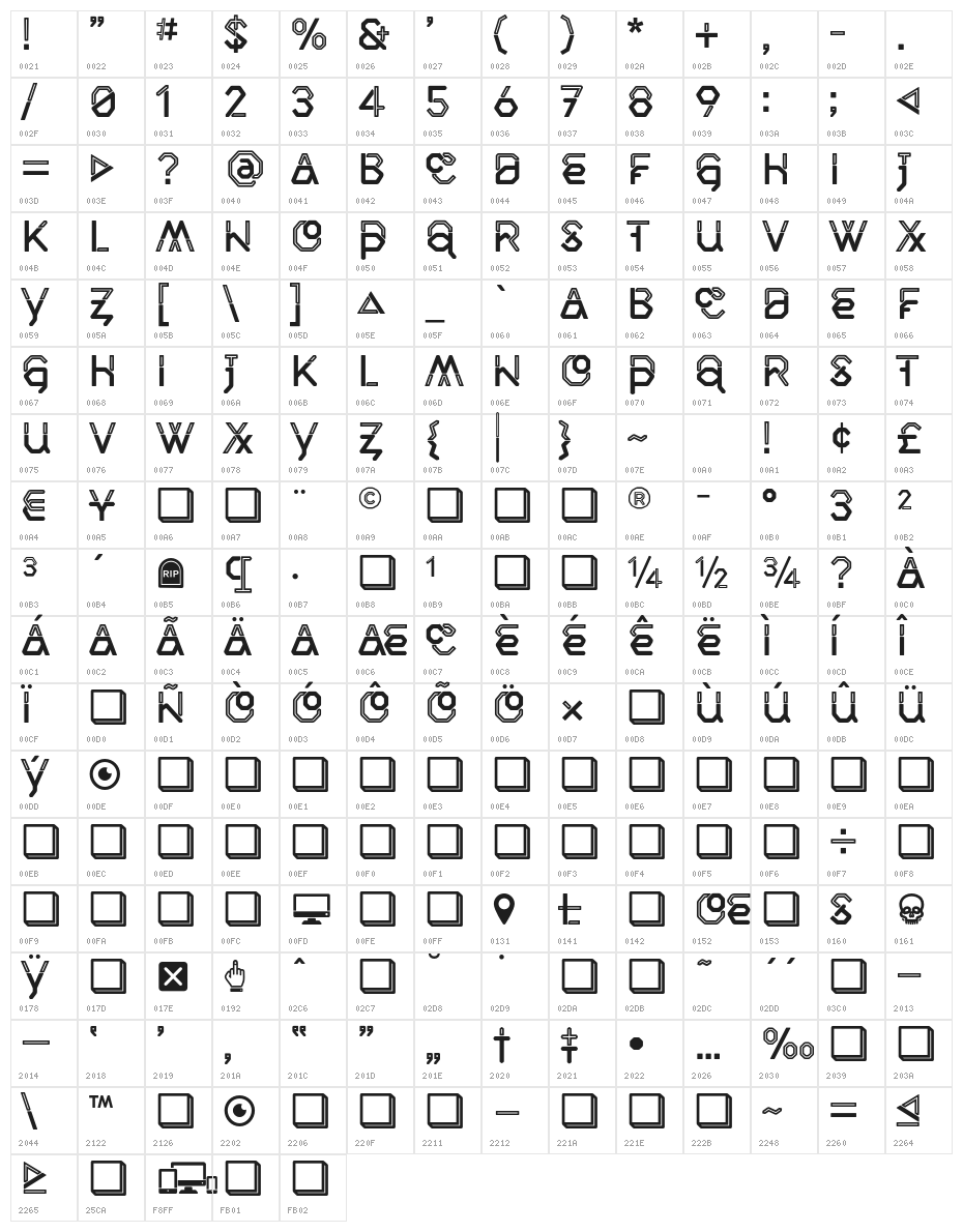 Inline Character Map