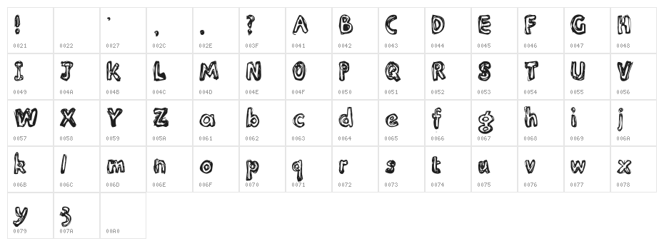 Inlines  Rough Character Map