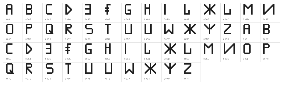 Inmodify Regular Character Map