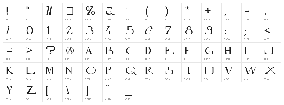 Innamoramento Regular Character Map