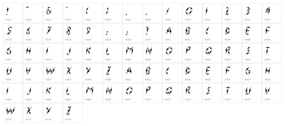 Inner Flasher Version 2.0 Character Map